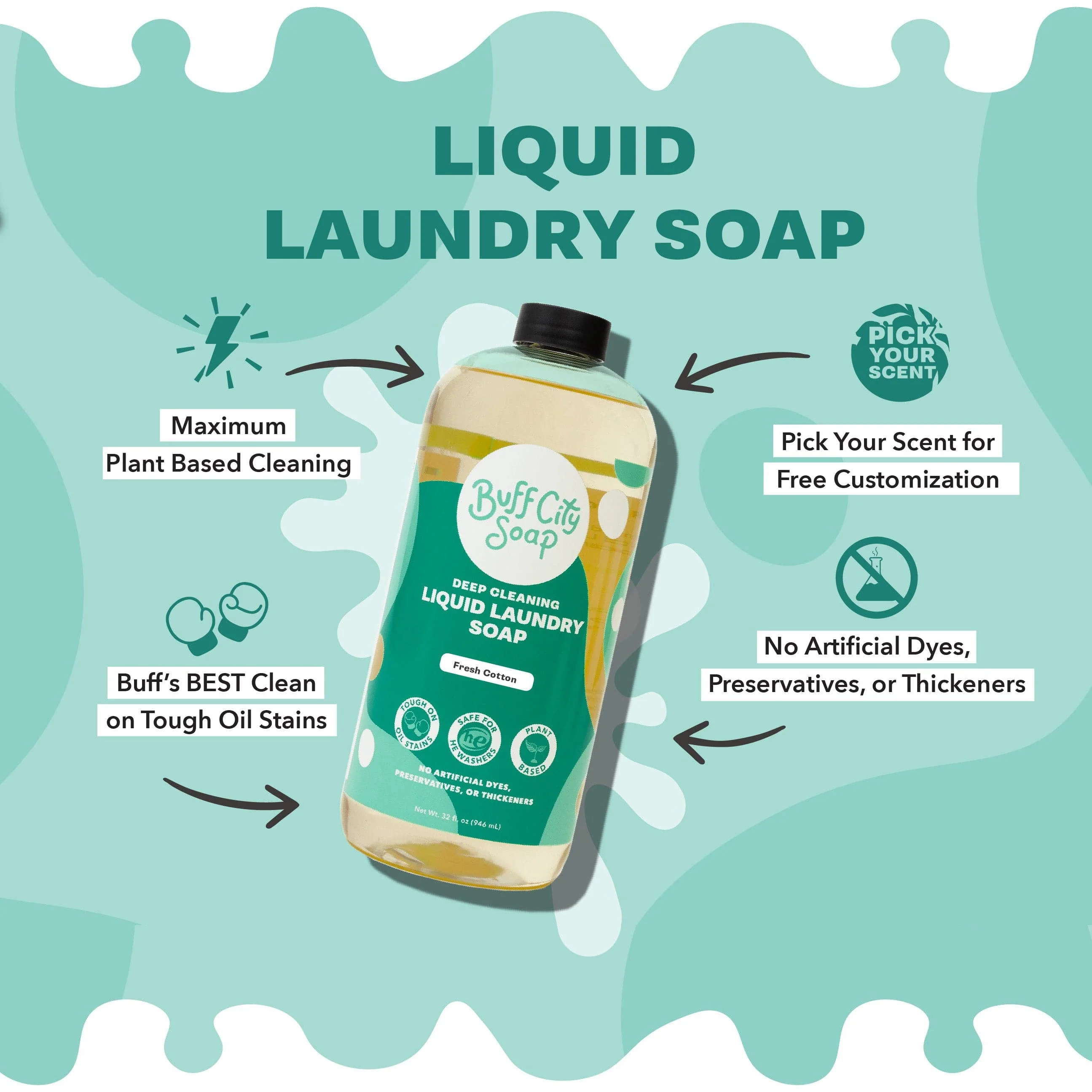 Alter Ego Liquid Laundry Soap